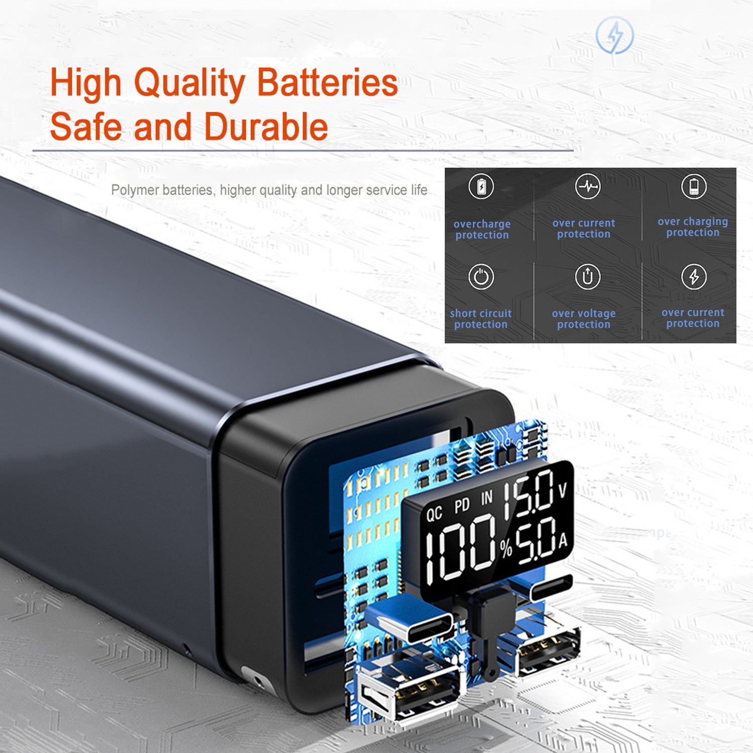 High Power Laptop Charging Bank High Power Laptop Charging Bank